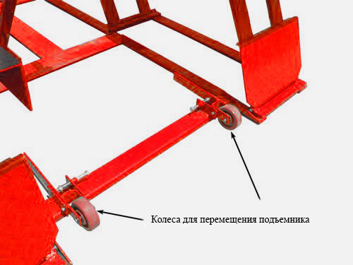 PEAK LR06 Подъемник ножничный для ш/м, г/п 2,8т