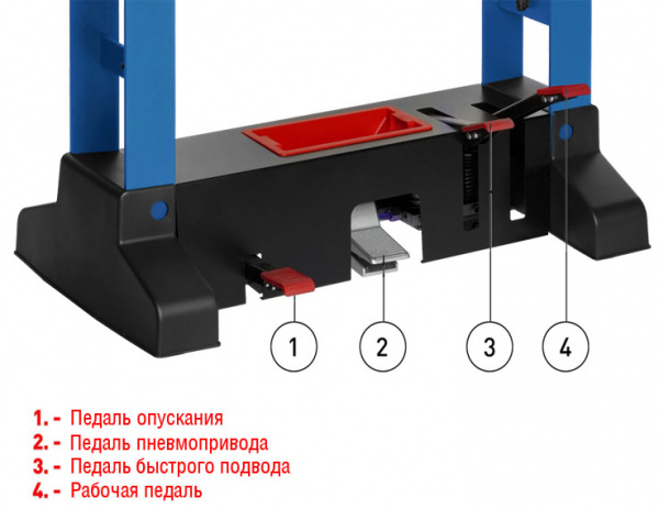 MEGA PRP30 Пресс 30 т. с ножным гидравлическим и пневматическим приводом
