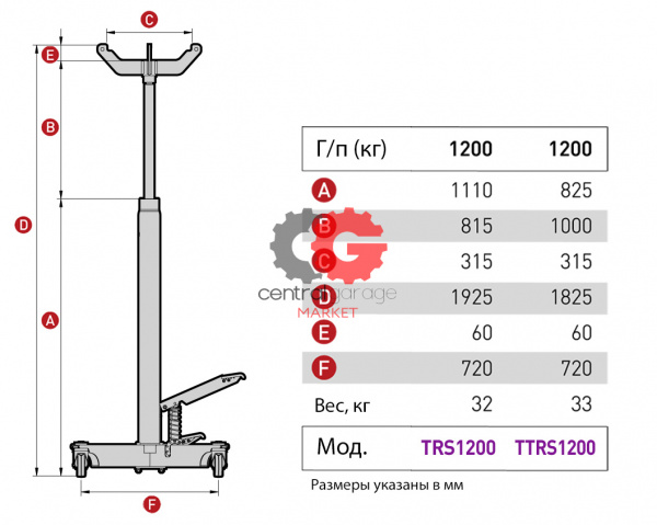 MEGA TRS1200 Стойка гидравлическая г/п 1200 кг.