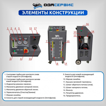 Установка для замены антифриза в системе охлаждения ОДА Сервис ODA-4010