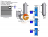 Азотная компрессорная станция Remeza RNS-25