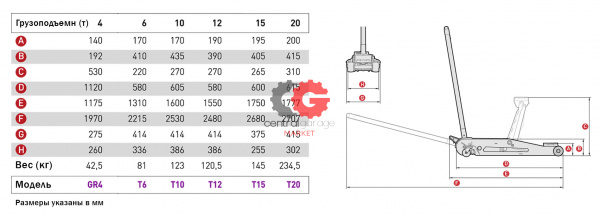 MEGA T10 Домкрат подкатной гидравлический г/п 10000 кг.